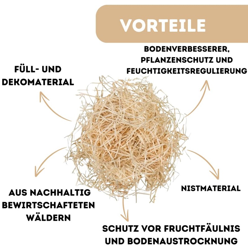 20 kg (kg) wood wool, natural, strawberry wool, made in