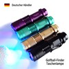 Golfball-Uhu -Shop LED Ball Finder Finds Bulk Golf Balls –