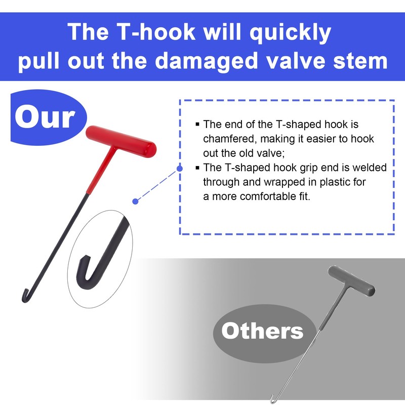 Quick Change Tire Valve Tool Kit,Tire Valve Stem Core Quickly