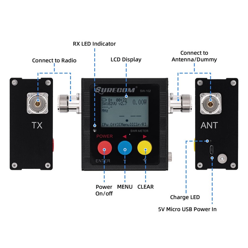 Mcbazel Surecom SW-102S SO239 Connector Digital VHF UHF 125-525Mhz Power