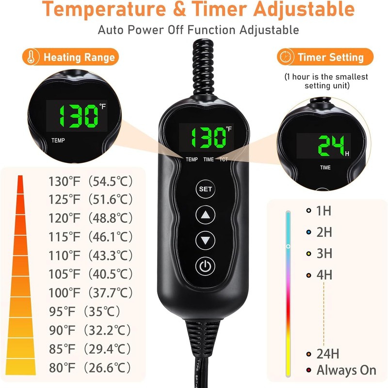 INVENHO Extra Large Pet Heating Pad, Adjustable Temperature Waterproof Dog