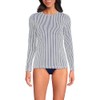 Lands' End Women's Long Sleeve Relaxed UPF 50 Rash Guard,