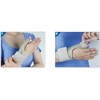 LOPER NEW Thumbel, Wrist, Thumb Supporter, Base of Wrist, Fixed