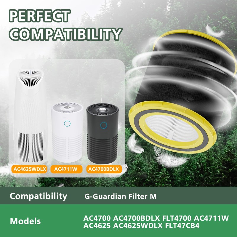 FLT4700 HEPA Filter M Replacement Compatible with G-Guardian AC4700 AC4700BDLX