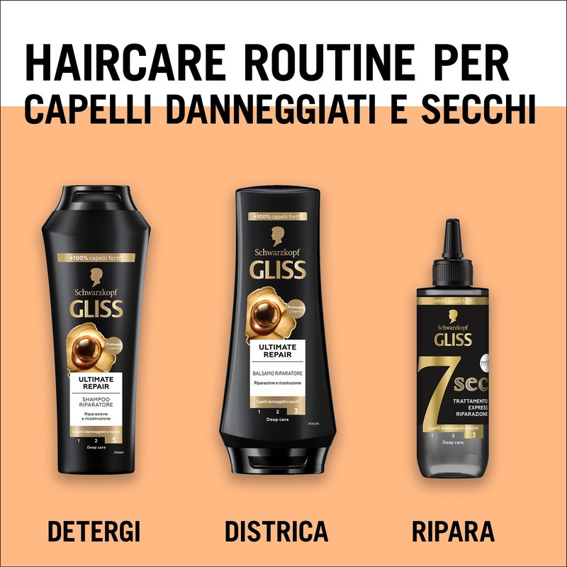 Schwarzkopf Gliss 7 Sec Express Treatment 200 ml, Hair Care