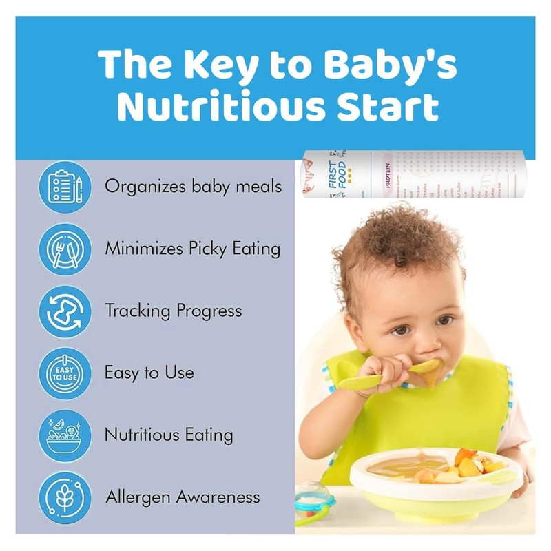 First Foods Tracker Fridge Magnet Foods Tracker Daily Food Log