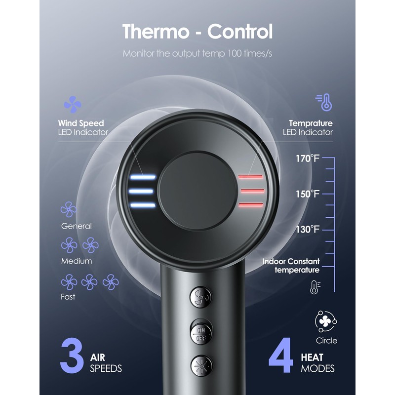 Hair Dryer with Diffuser, 500 Million Negative Ionic Blow Dryer