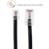 Vthahaby Telephone line(3 Pack) RJ45 to RJ11 Adapter Converter Cable