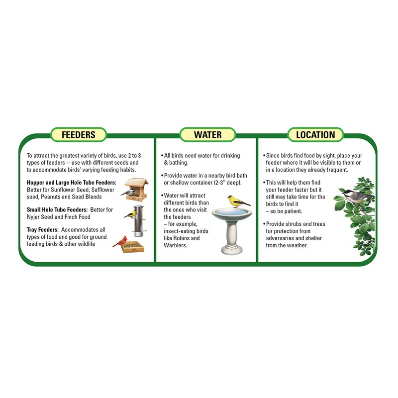 Wagner's 52003 Classic Blend Wild Bird Food, 6-Pound Bag