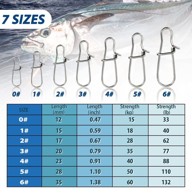SINGMATOOLS 100 Pack Dual snap Lock Fish Sinker Clips snap