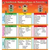Really Good Stuff Spanish Traffic Light Transition Words and Phrases