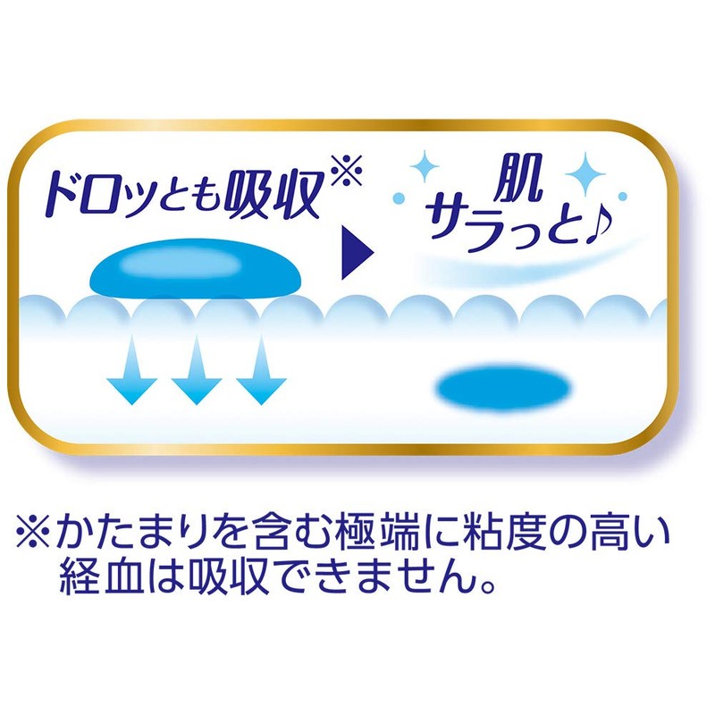 Sofy Hadaomoi Ultra Thin Slim For Many Days to Regular
