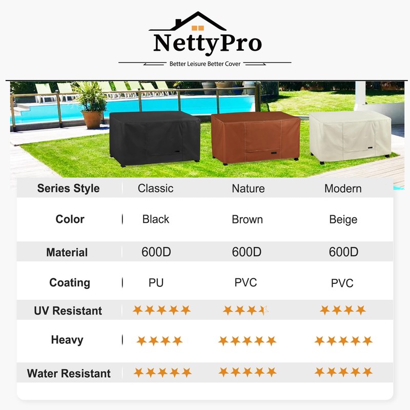 NettyPro Hot Tub Cover Protector Waterproof Outdoor SPA Cover Cap