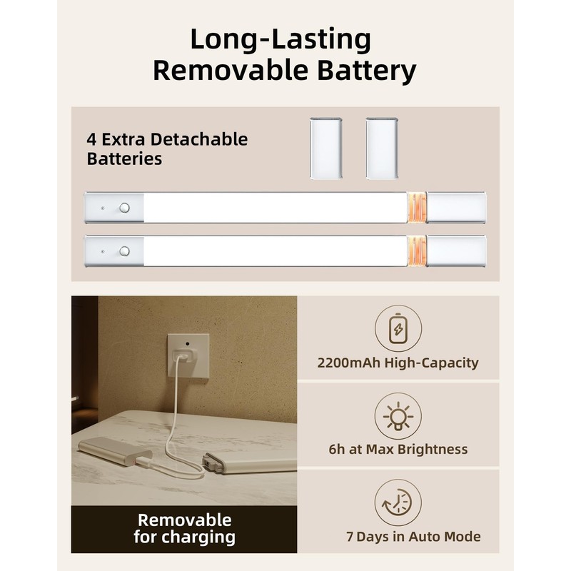 EZVALO Under Cabinet Lighting, 2200mAh Closet Lights with 2 Extra