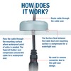 SEAVIEW | Round Cable Gland | Marine Grade Waterproof Cable