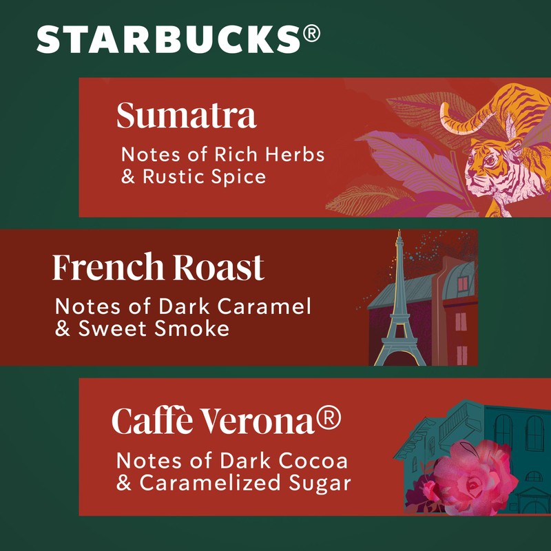 Starbucks Ground Coffee, Dark Roast Hot or Iced Coffee, Variety
