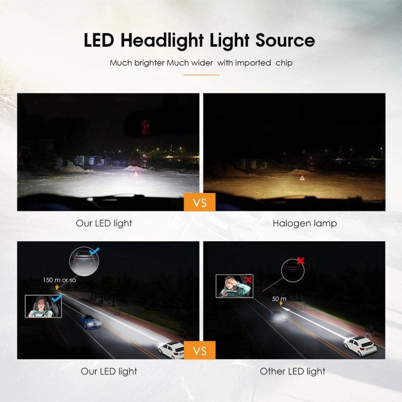 IRONWALLS 4-side 9005 LED Bulbs Headlight High or Low beam