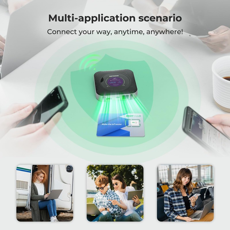EIOTCLUB Data Only SIM Card - Ideal for Mobile WiFi