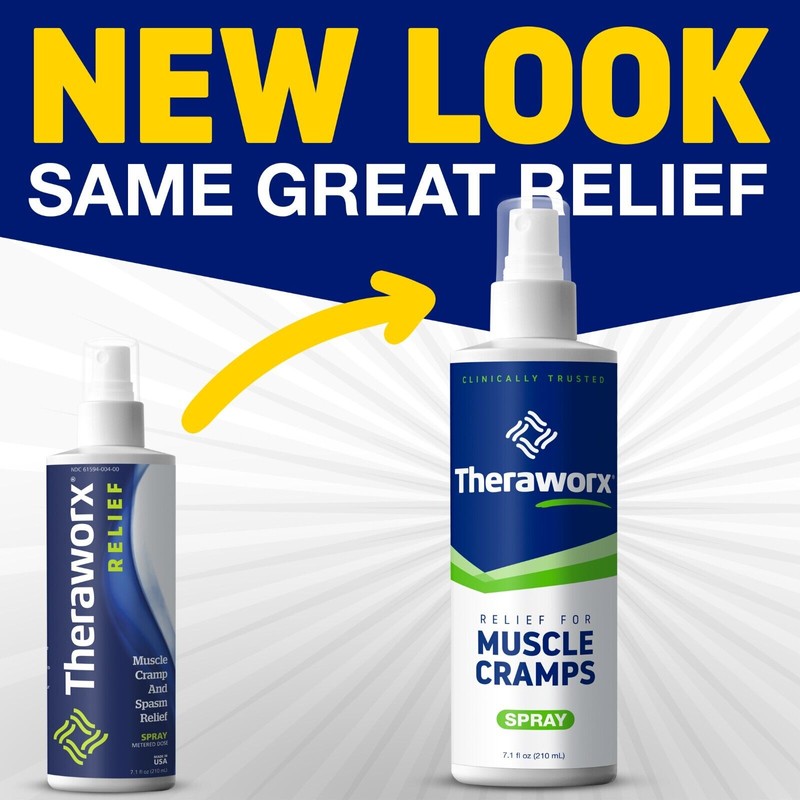 Theraworx Relief for Muscle Cramps and Spasms Spray - 7.1