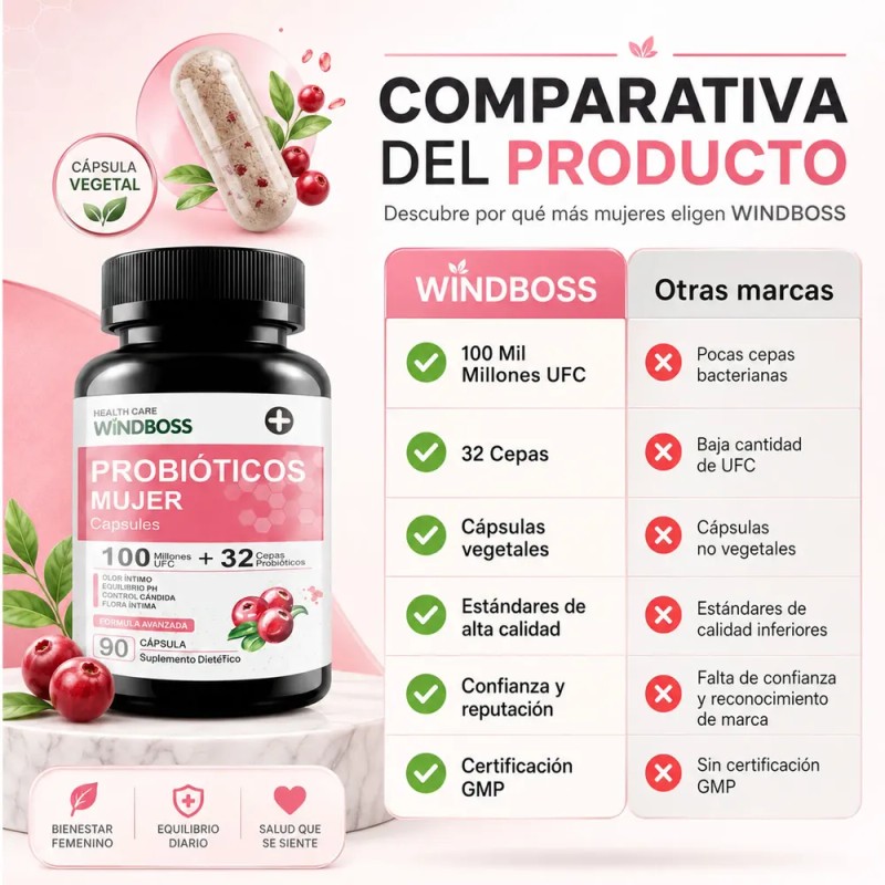 Windboss Probióticos Íntimos Para Mujer 90 Cápsulas
