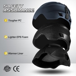 Odoland Ski Helmet and Goggles Set, Snowboard Helmet Glasses for Men, Women & Youth - Shockproof/Windproof Gear for Skiing, Snowboarding, Midnight Blue, S