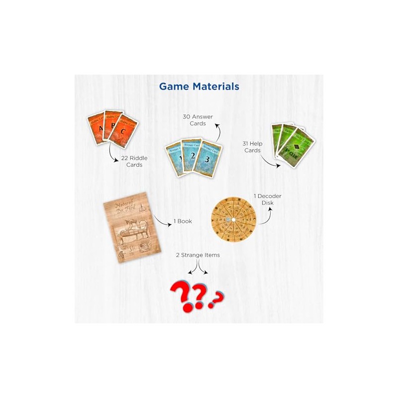 Thames & Kosmos, Juego de salida