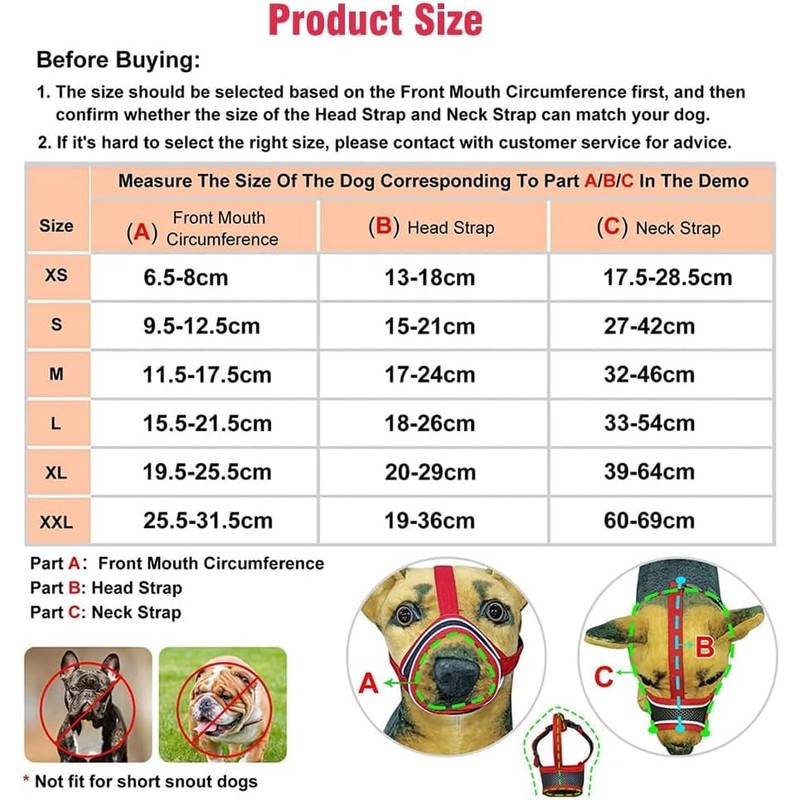 Black Dog Muzzle, Breathable Comfortable Mesh Muzzle for Dogs, Dog