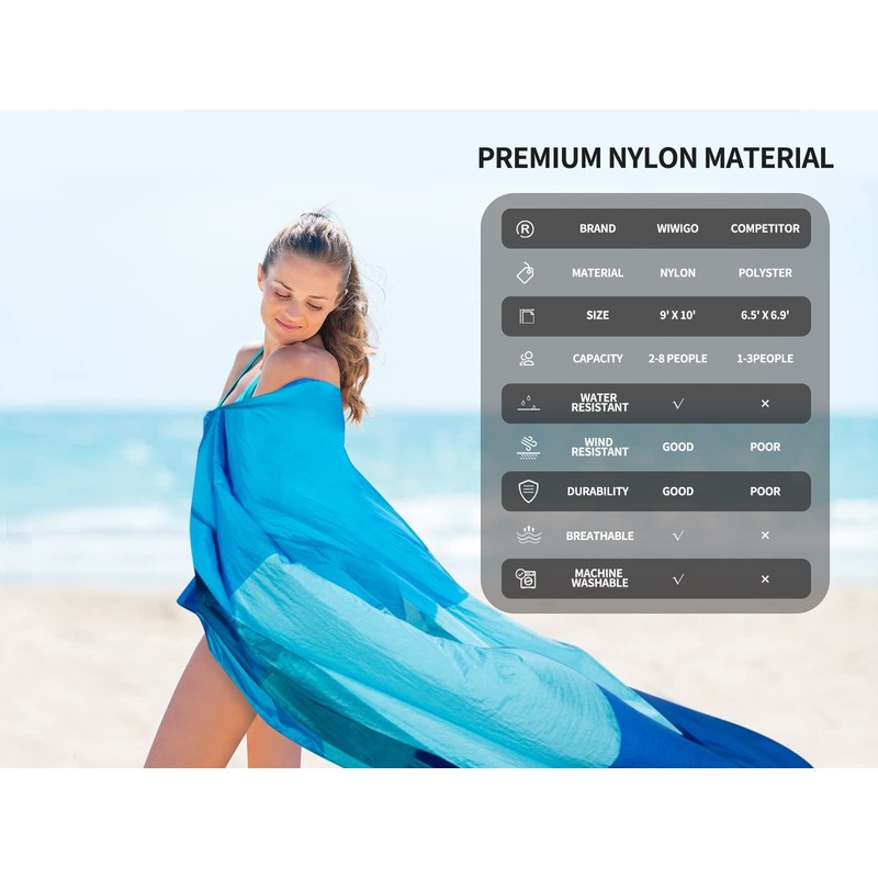 WIWIGO - Manta de playa impermeable a prueba de arena,