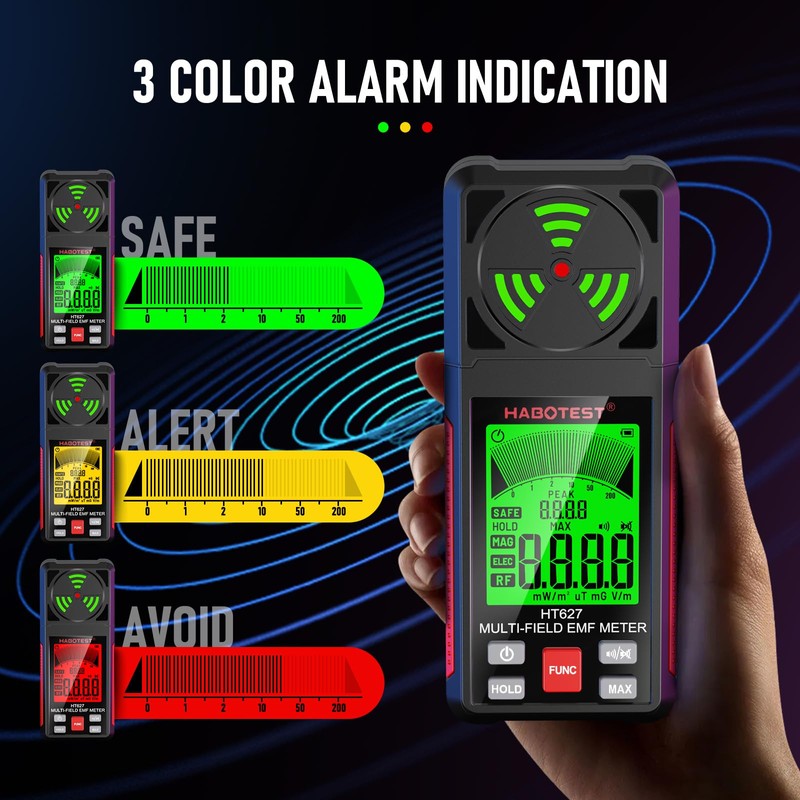 YOJOCK EMF Meter 3-in-1 Radiation Meter and Radiation Detector with