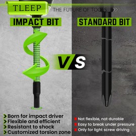TLEEP 3.5" Long 1/4" Hex Head Allen Wrench Drill Bits, Metric 1.5MM to 10MM Impact Driver Bit Set, Magnetic Tips Magnetic Screwdriver Bits Hex Drill Bit Set, S2 Steel, New Version, 10Pcs, Storage Box