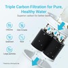 AQUA CREST Filter Compatible with All Epic Water Filters® Pitchers