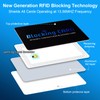 RFID Blocking Card, Contactless NFC Debit Credit Card Passport Protector