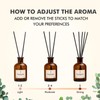 Reed Diffuser Set, 8.12 fl.oz Eucalyptus Scented Diffuser with Sticks,