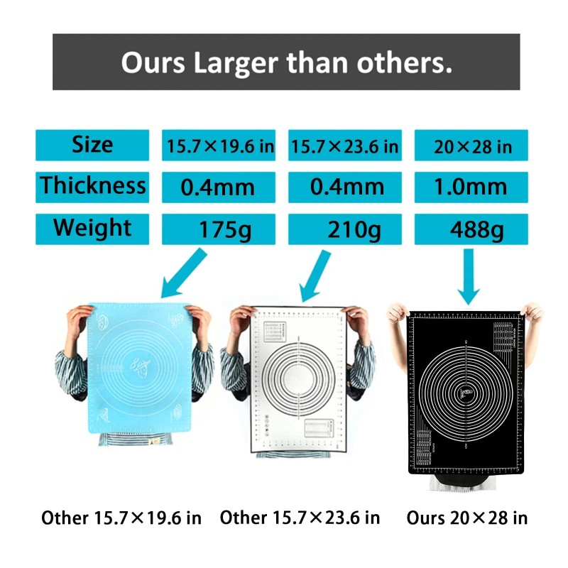 Folksy Super Kitchen Super Kitchen Non-slip Silicone Pastry Mat 28