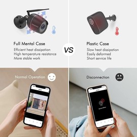 2 Pack Full Metal Case Motion Detection Wired Outdoor Security Camera, 1080P 2.4G WiFi Home Security Camera with 2-Way Audio/Night Vision/Plug-in SD