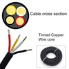 24AWG UL2464 Power Cable Stranded Electrical Wire LED Red &