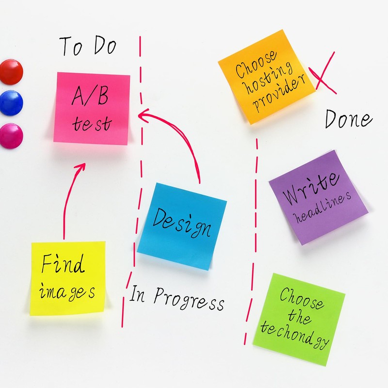 Early Buy Sticky Notes 6 Bright Color 6 Pads Self-Stick