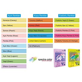 Spectra Color Copier Paper Fluorescent Yellow A4 500 Pages 5 Pack