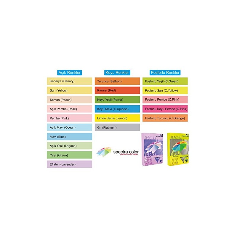 Spectra Color Copier Paper Fluorescent Yellow A4 500 Pages 5