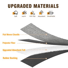 Comfortable Stair Landing Carpet Non Slip Breathable Chenille Rug for Wooden Steps Rubber Backing Landing Mat Covers Indoor Absorbent with Rubber Backing 30"X30" Grey