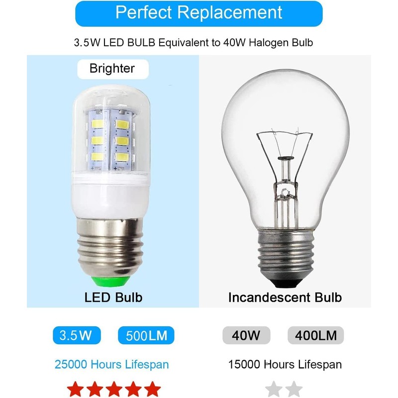 Fneiosg E26 LED Refrigerator Light Bulb 3.5W, 40W Equivalent, Daylight