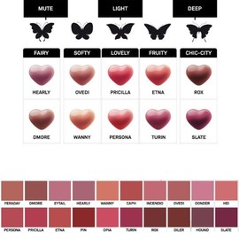 NAMING Glowy Heart Lip Tint 5.7g(Blurry Mini Tint gift), Color:PIN