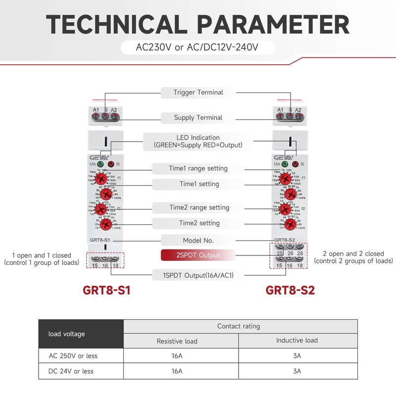 Zeitrelais GRT8-S2, AC/DC 12V-240V