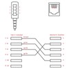 ecabo 10097 10m Telephone Cable for Imported Phone - Euro