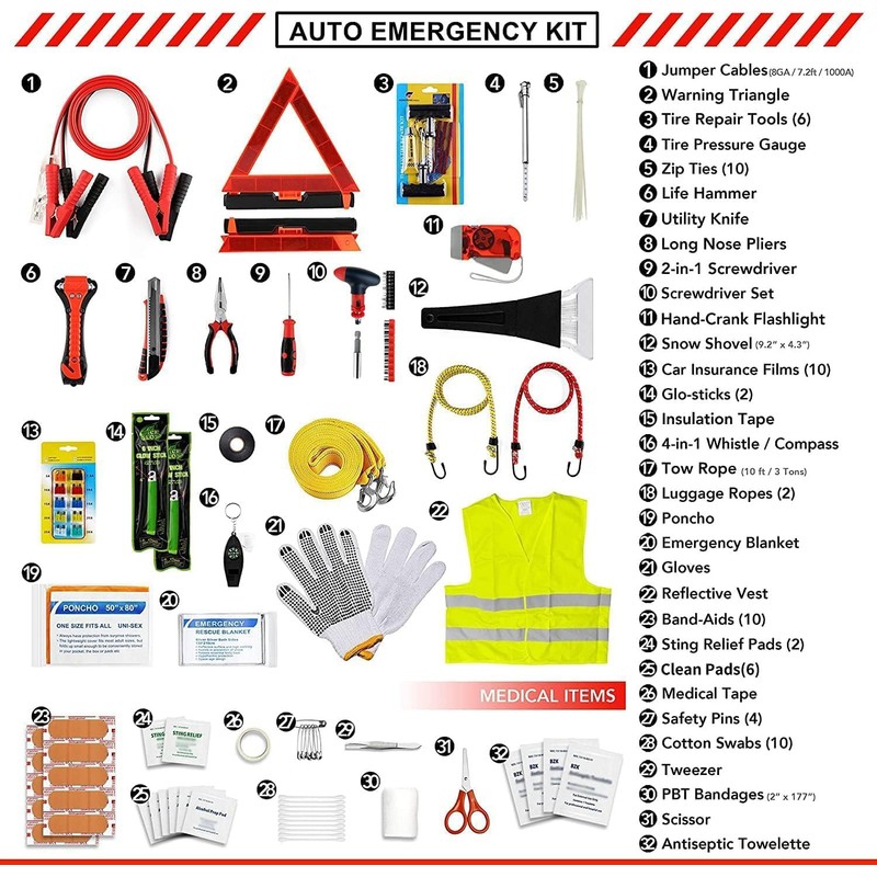Kitgo Car Emergency Kit,Premium Roadside Assistance Essentials with Jumper Cables,