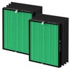 SAKEGDY Model 150 Replacement Filter Set for Coway Airmega 150