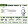 MonsterBolts - M8 x 70mm Socket Head Screws, DIN 912,