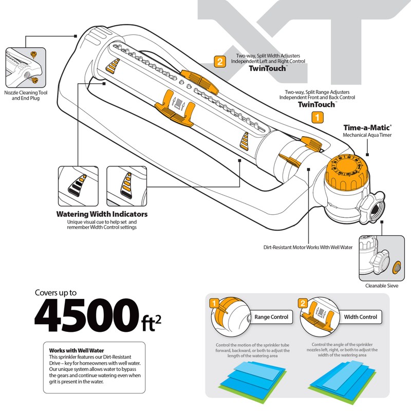 Melnor 65133AMZ XT Turbo Oscillating Sprinkler W/Timer, 4,500 sq. ft.,