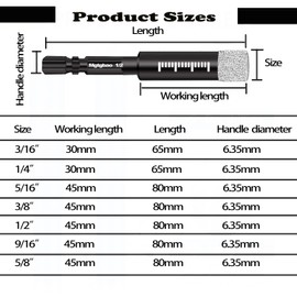 Mgtgbao 8PCS Black Dry Diamond Drill Bits Set, Core Drill bit for Granite Marble Tile Ceramic Stone Glass Diamond Hole Saw Kit with 3/16,1/4, 5/16, 3/8, 1/2, 9/16