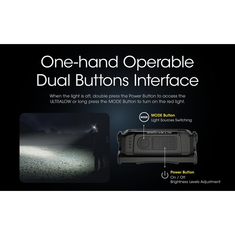 EdisonBright Nitecore NU25 400 USB-C Rechargeable Lightweight Dual Beam Headlamp